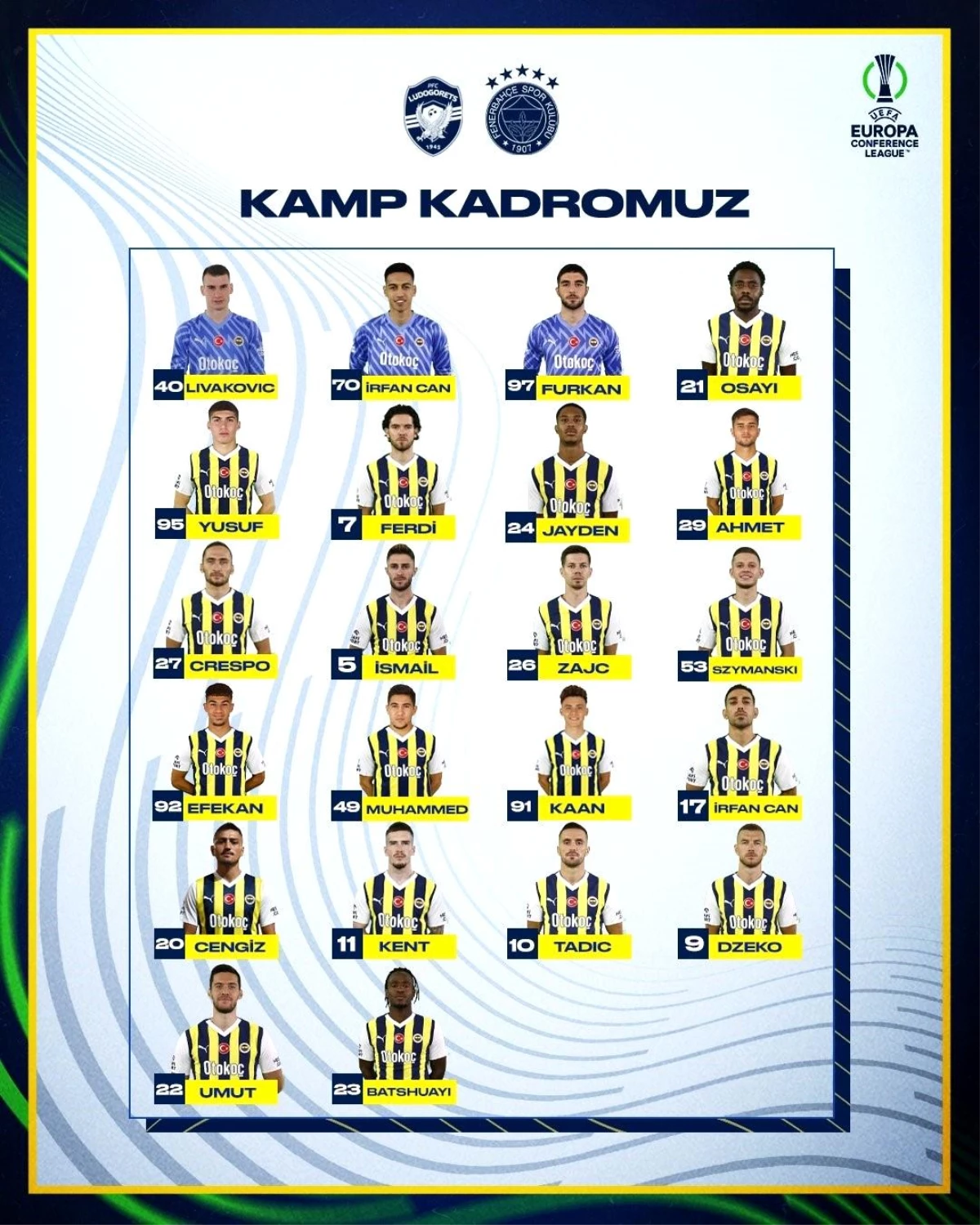 Fenerbahçe, Ludogorets maçı için kadro belirledi