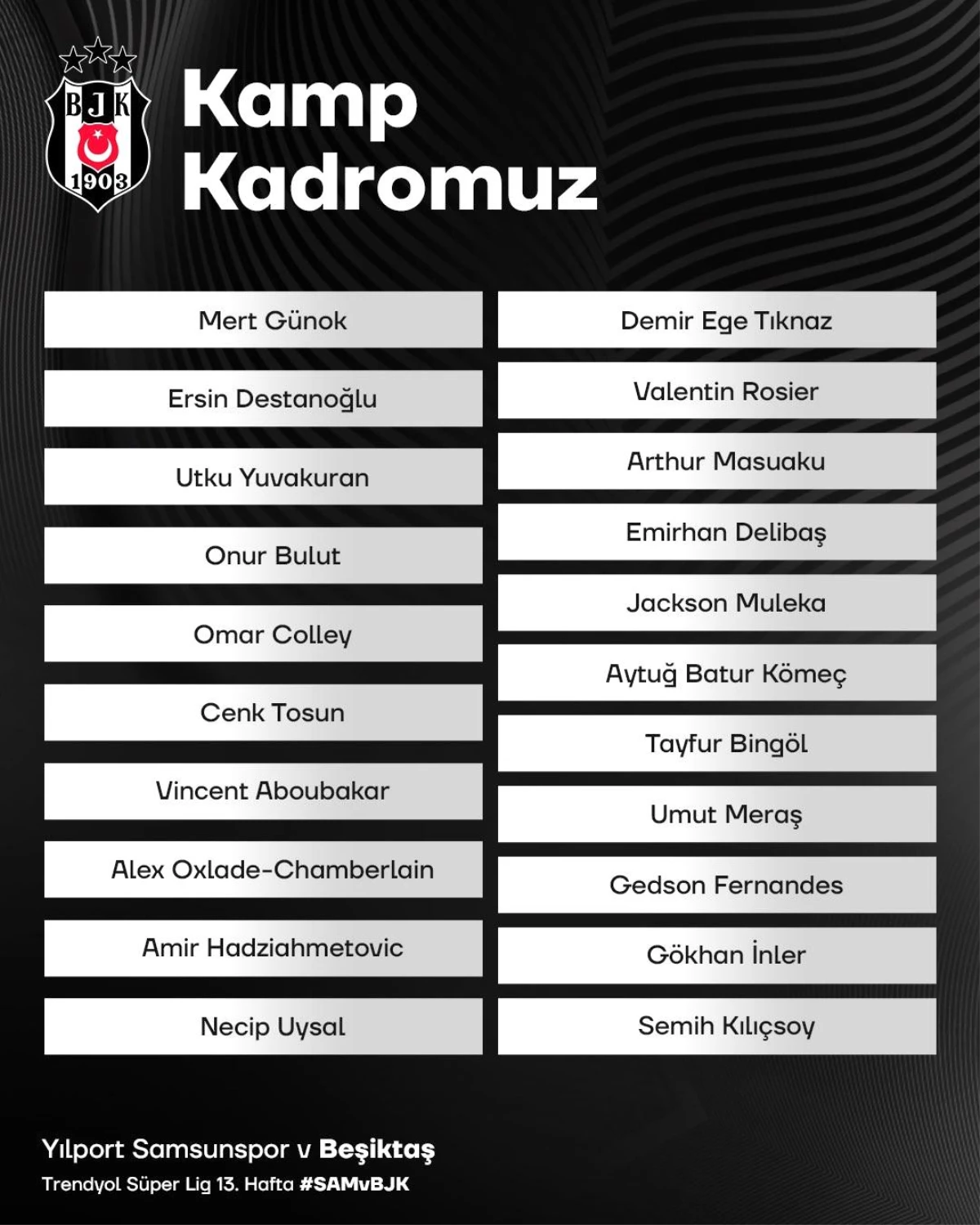 Beşiktaş, Samsunspor maçına eksik kadro ile gidiyor