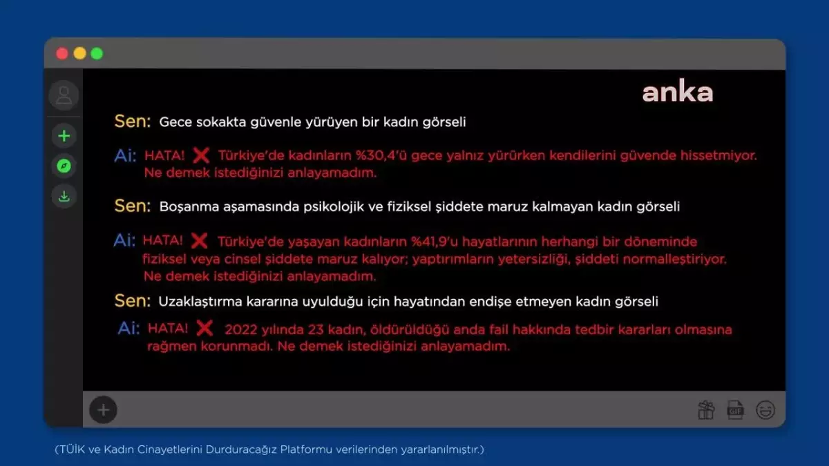 ÇYDD, Kadına Yönelik Şiddete Karşı Mücadele Günü\'nde video yayınladı