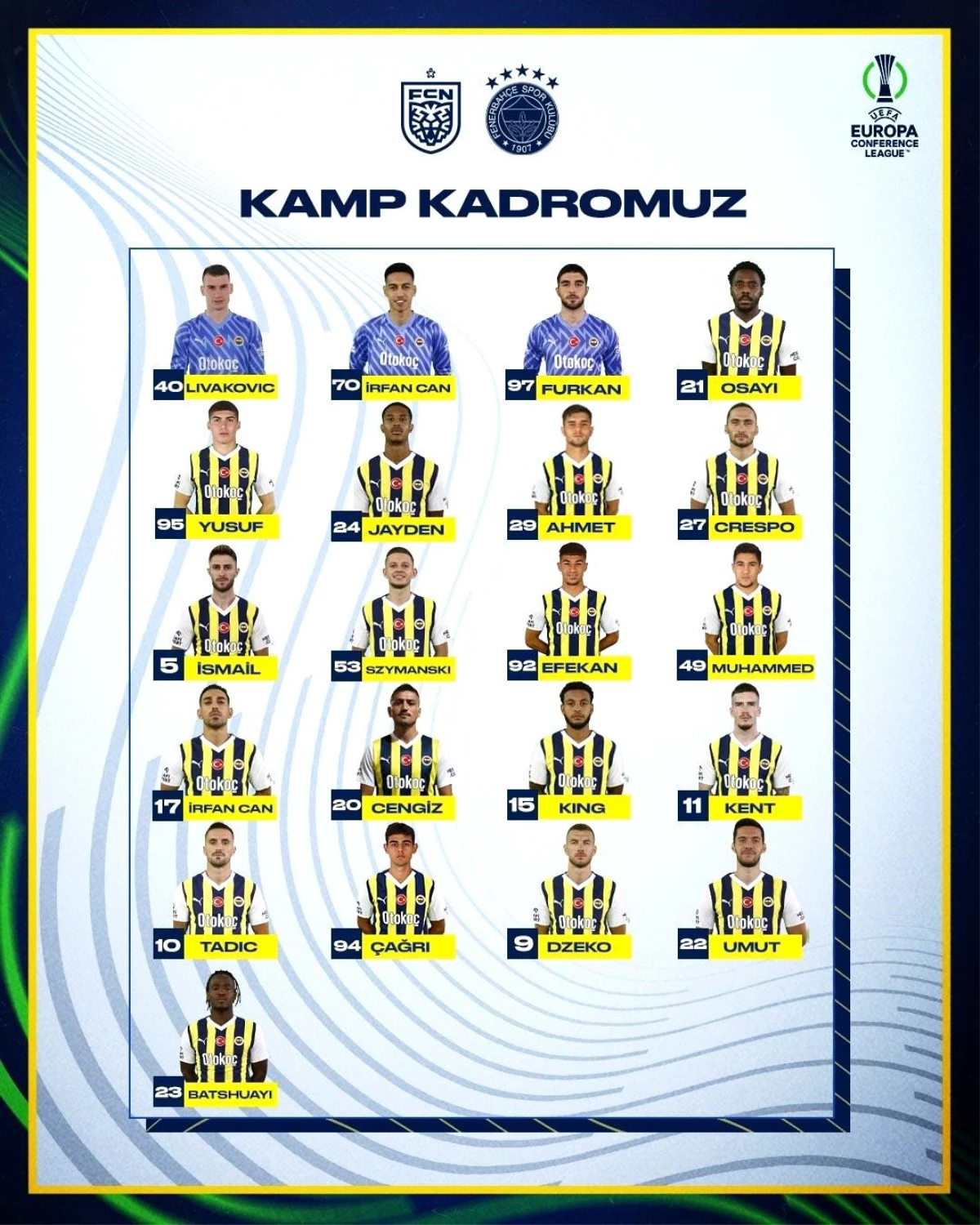 Fenerbahçe\'nin Nordsjaelland maçı kadrosu açıklandı