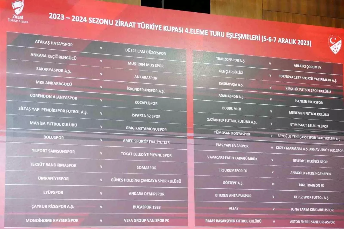 Futbol: Ziraat Türkiye Kupası