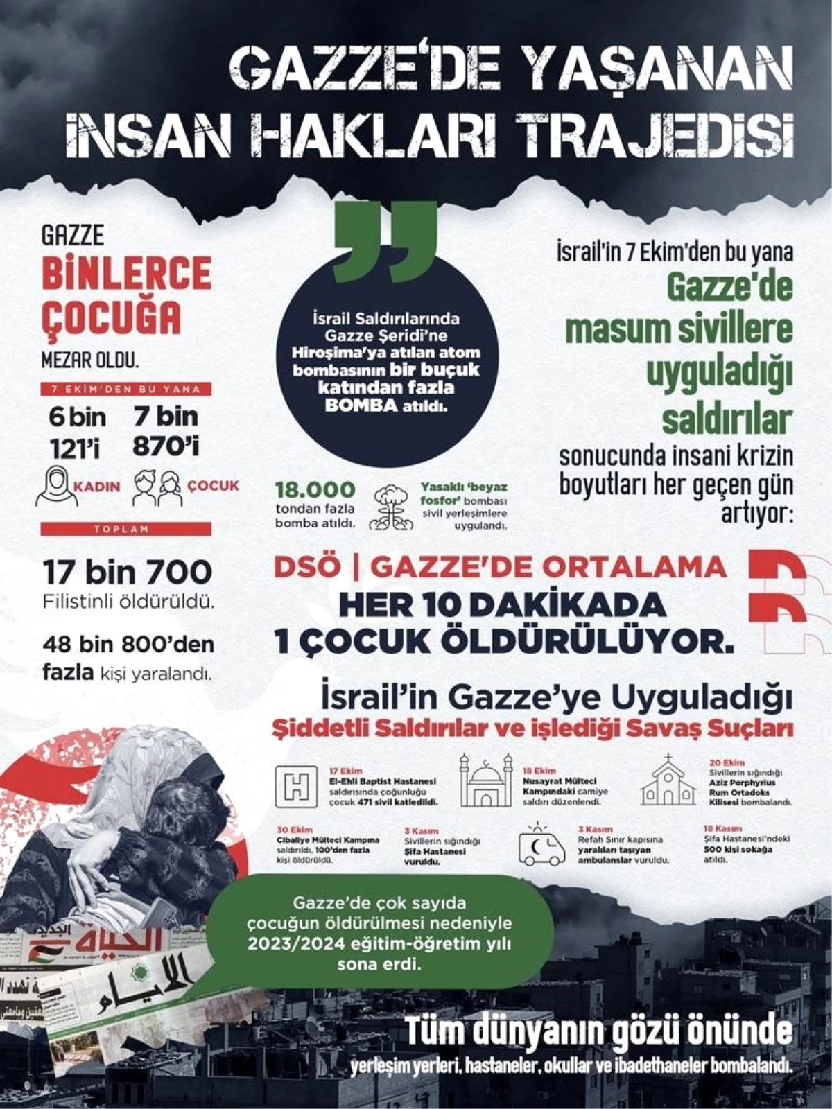 Emine Erdoğan\'dan "10 Aralık Dünya İnsan Hakları Günü" mesajı Açıklaması