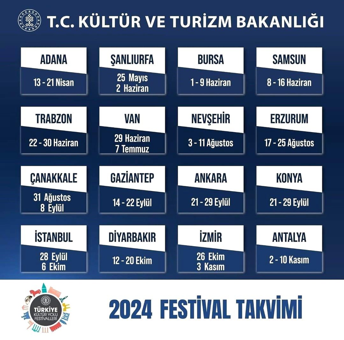 Çanakkale, 2024 yılında Troya Kültür Yolu Festivali\'ne ev sahipliği yapacak