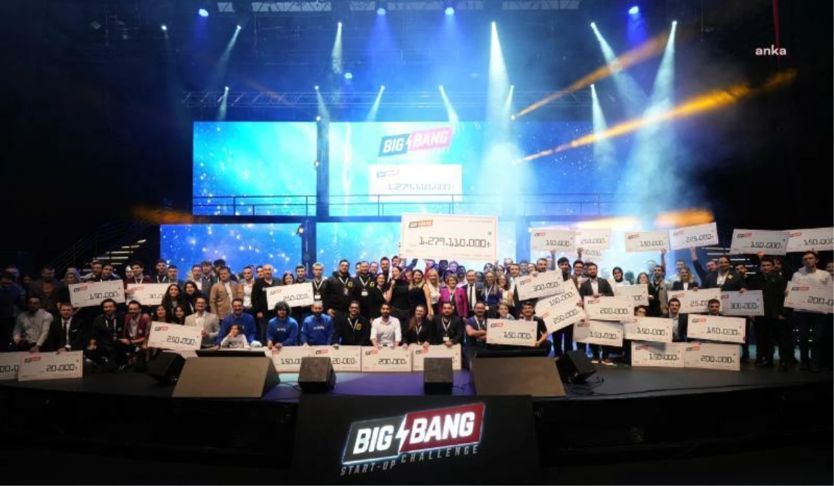Big Bang Startup Challenge 2023 girişimcilere sağladığı ödül, nakit ve yatırımla çıtayı 1,28 milyar TL\'ye çıkardı