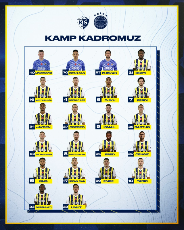 İsmail Kartal Edin Dzeko kararını verdi! İşte Fenerbahçe'nin Kayserispor kamp kadrosu