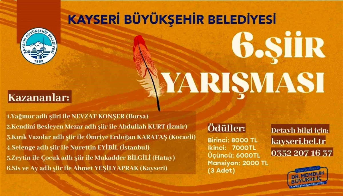 Kayseri Büyükşehir Belediyesi 6. Şiir Yarışması Sonuçlandı
