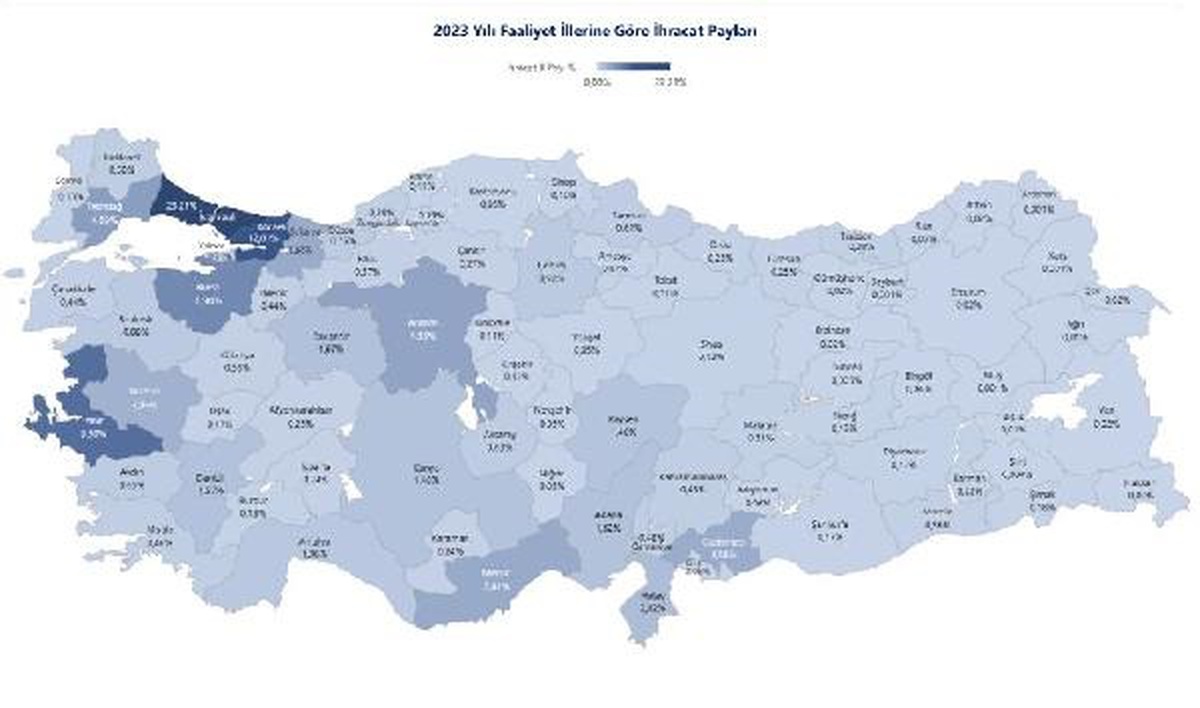 İstanbul, Kocaeli ve İzmir Türkiye\'nin En Fazla İhracat Yapan İlleri