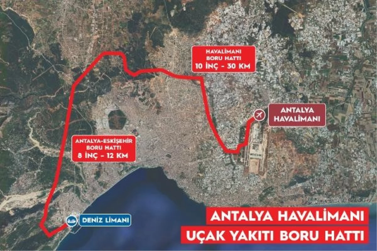 Antalya Havalimanı\'na Boru Hattı Devreye Alındı