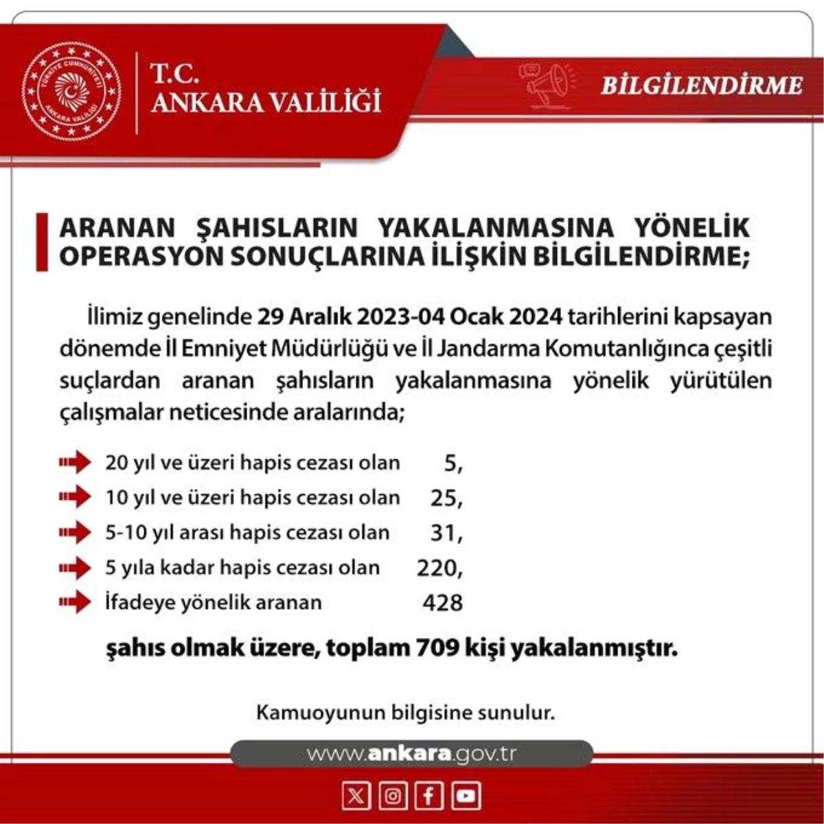 Ankara\'da yapılan operasyonlarda 709 kişi yakalandı