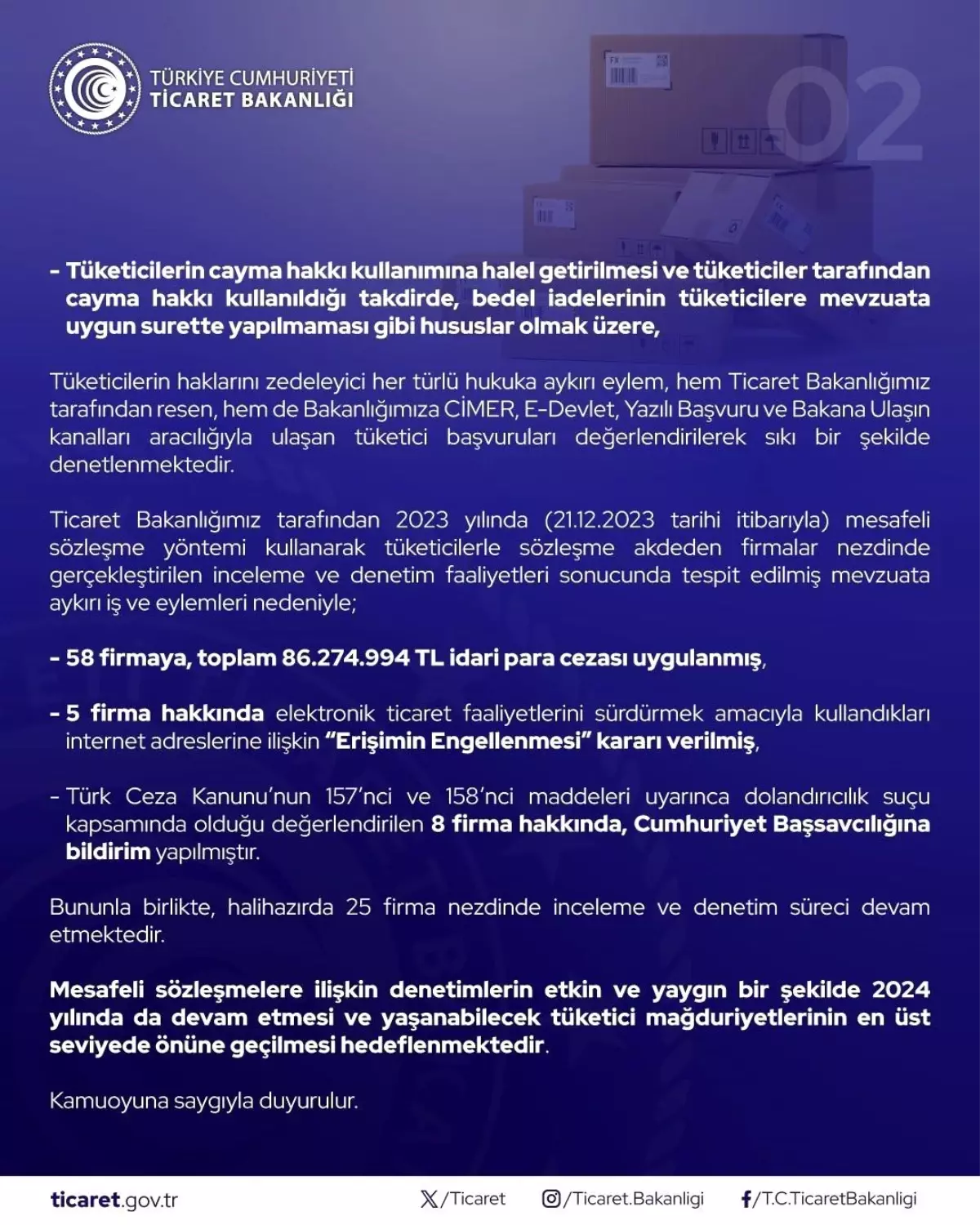 E-ticaret sektöründe 58 firmaya 86 milyon TL idari para cezası uygulandı