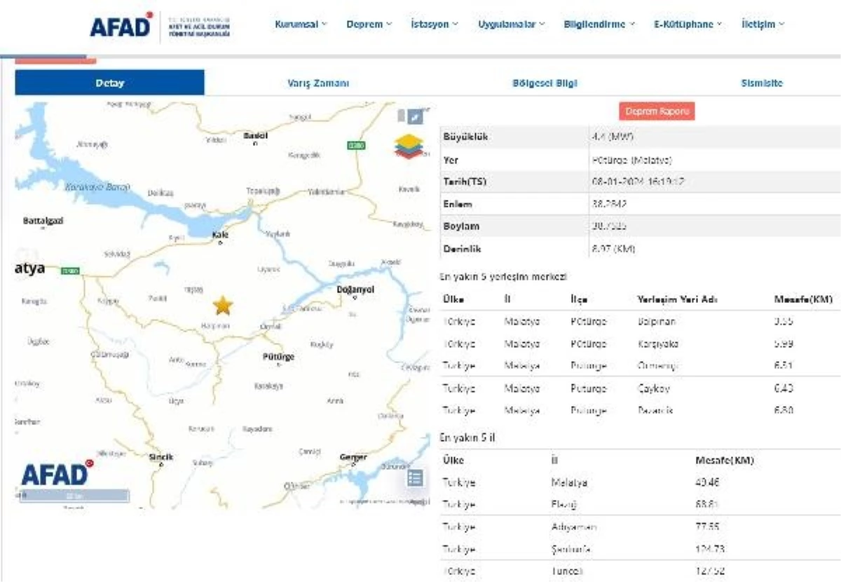 Malatya\'nın Pütürge ilçesinde 4.4 büyüklüğünde deprem