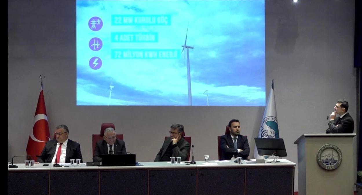 Kayseri Büyükşehir Belediyesi Enerji Tasarrufuna Öncelik Veriyor