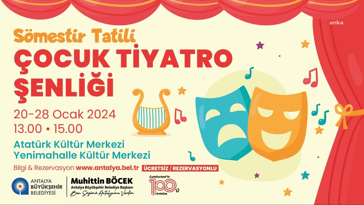 Antalya Büyükşehir Belediyesi Sömestir Tatili Çocuk Tiyatro Şenliği