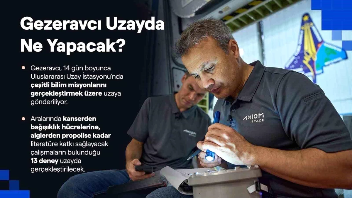 İlk Türk Uzay Yolcusu Alper Gezeravcı, Uluslararası Uzay İstasyonu\'na Gönderiliyor