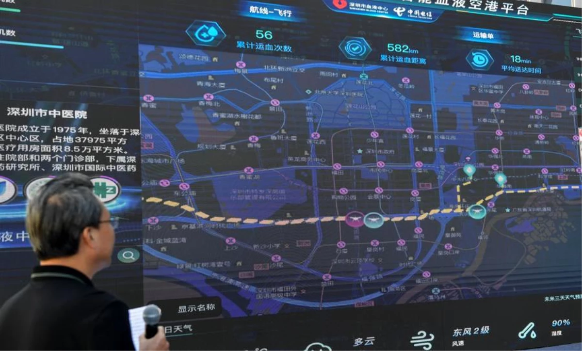 Shenzhen\'de Kan Taşıma Drone Platformu Kullanıma Sunuldu