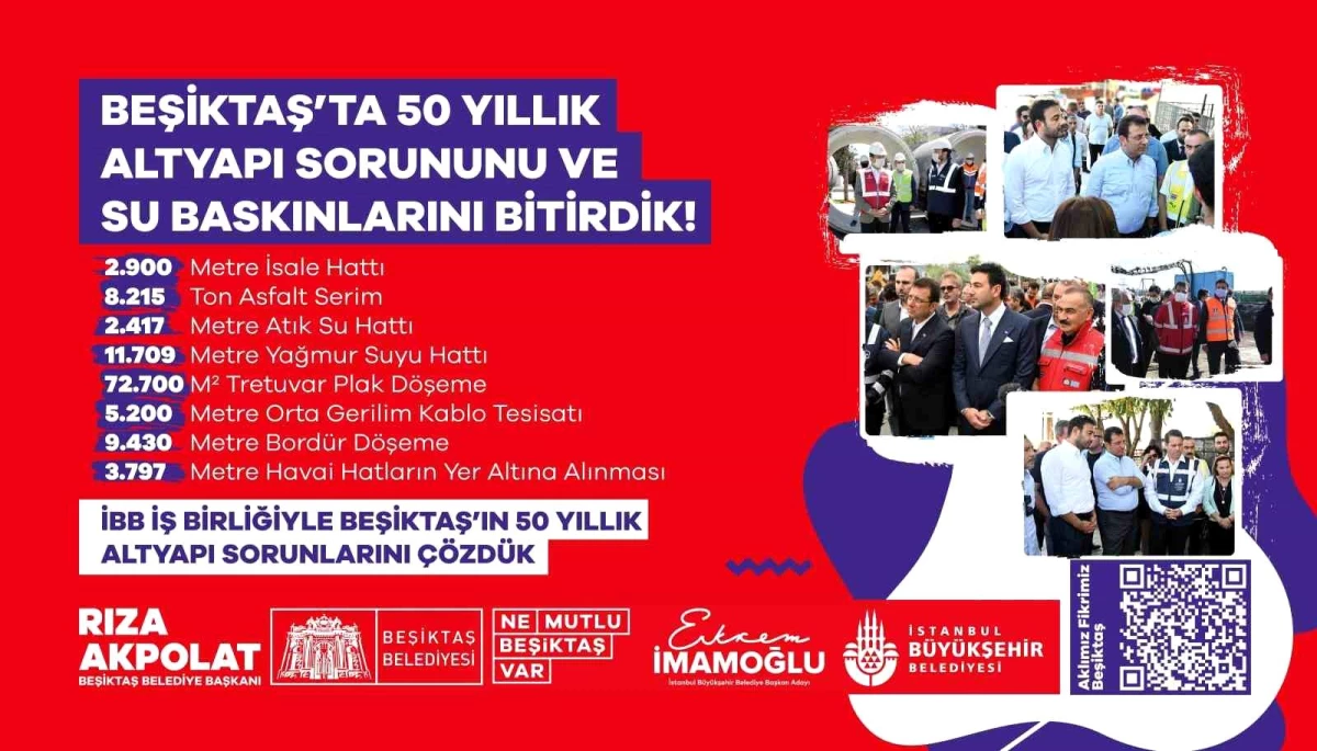 Beşiktaş Belediyesi İstanbul Büyükşehir Belediyesi ile İş Birliği Yaparak Altyapı Sorunlarını Çözdü