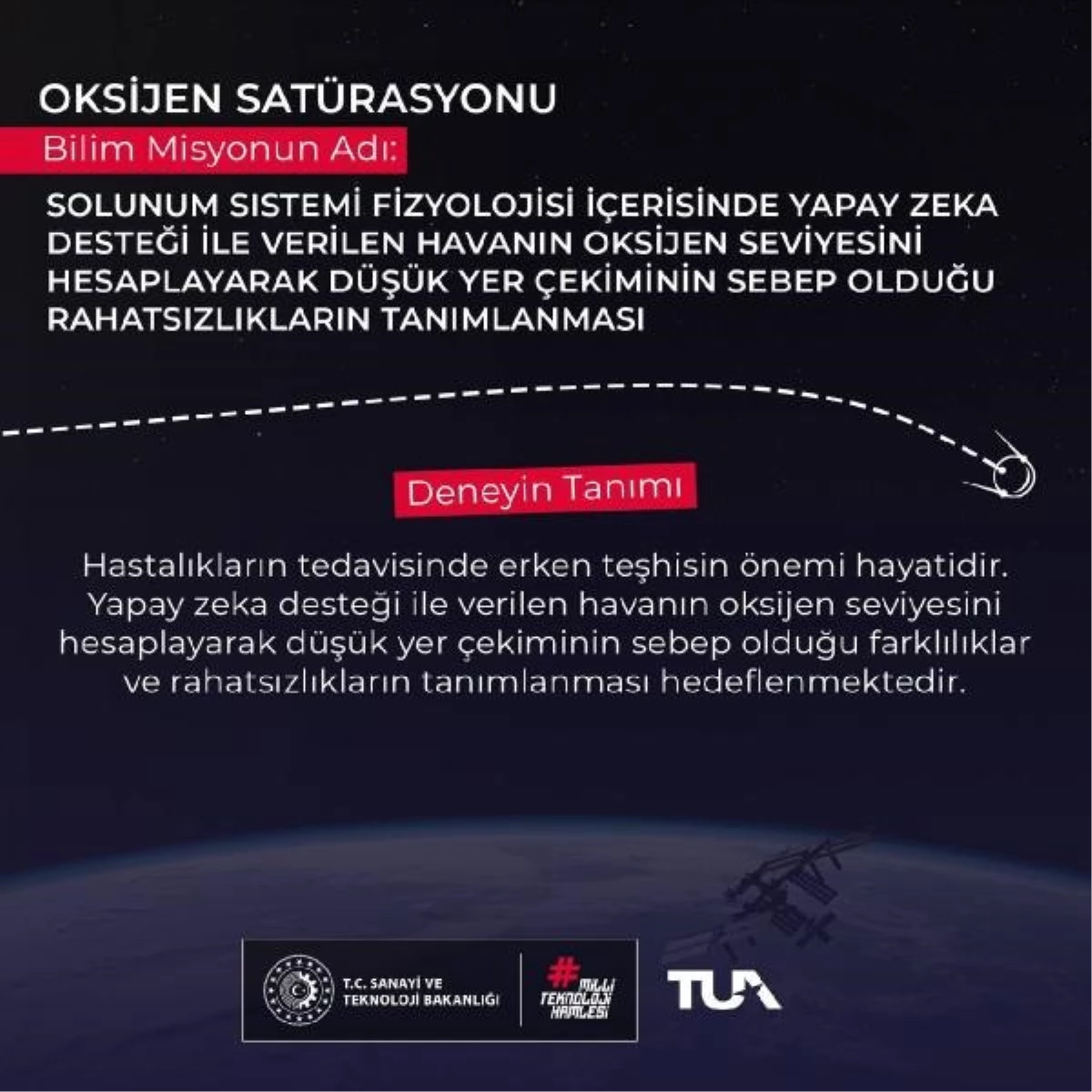 Türkiye\'nin ilk astronotu ISS\'de \'Oksijen Satürasyonu\' deneyini gerçekleştirdi