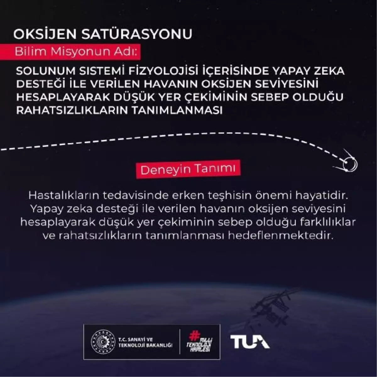 Türkiye\'nin ilk astronotu ISS\'de \'Oksijen Satürasyonu\' deneyini gerçekleştirdi