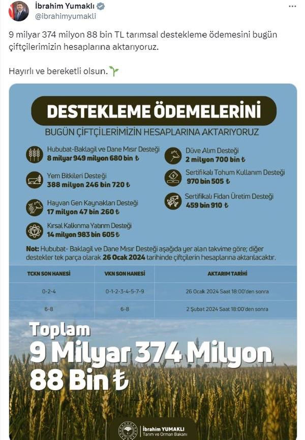 Tarımsal Destek Ödemeleri Çiftçilerin Hesaplarına Aktarıldı