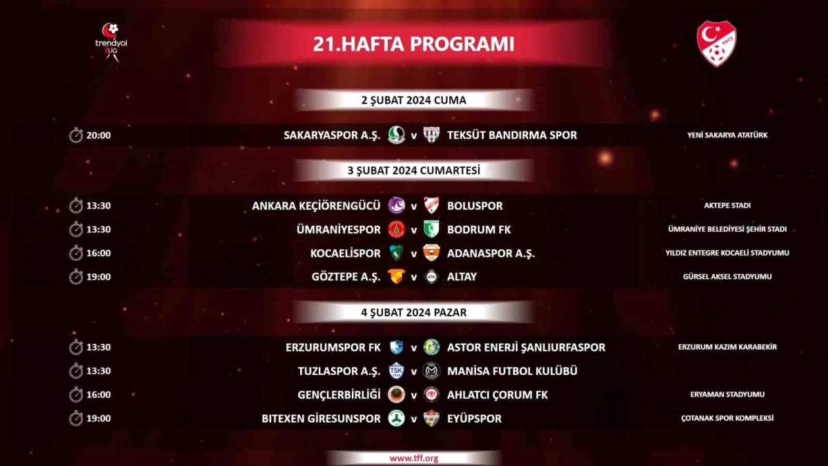 Trendyol 1. Lig\'de 21 ve 22. haftanın maç programları açıklandı