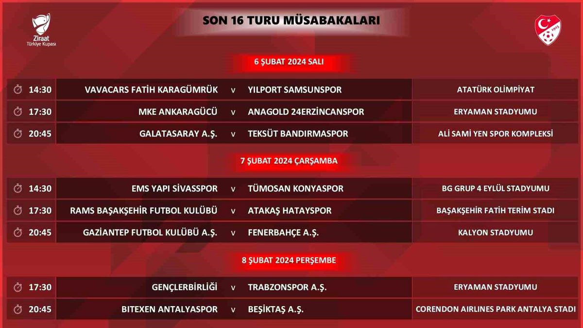 Ziraat Türkiye Kupası\'nda Son 16 Turu Maç Programı Belli Oldu