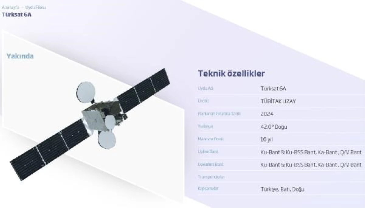 Türksat 6A Uydusu Haziranda Fırlatılacak