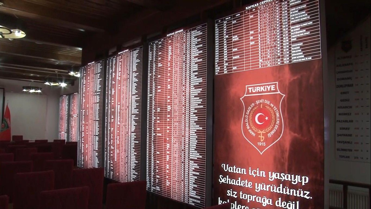 Kütahya\'da Birinci Dünya Savaşı Şehitler Anı Müzesi ilgi görüyor
