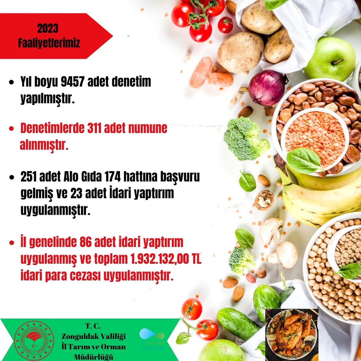 Zonguldak Tarım ve Orman Müdürlüğü, 2023 yılı faaliyetlerini kamuoyu ile paylaştı