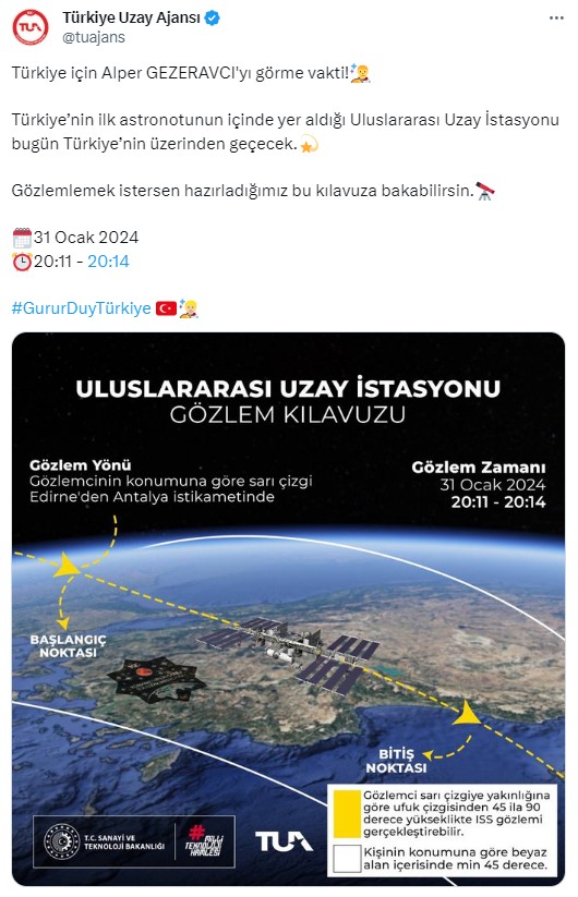 Türkiye'nin İlk Astronotu Alper Gezeravcı, Uluslararası Uzay İstasyonu'nda