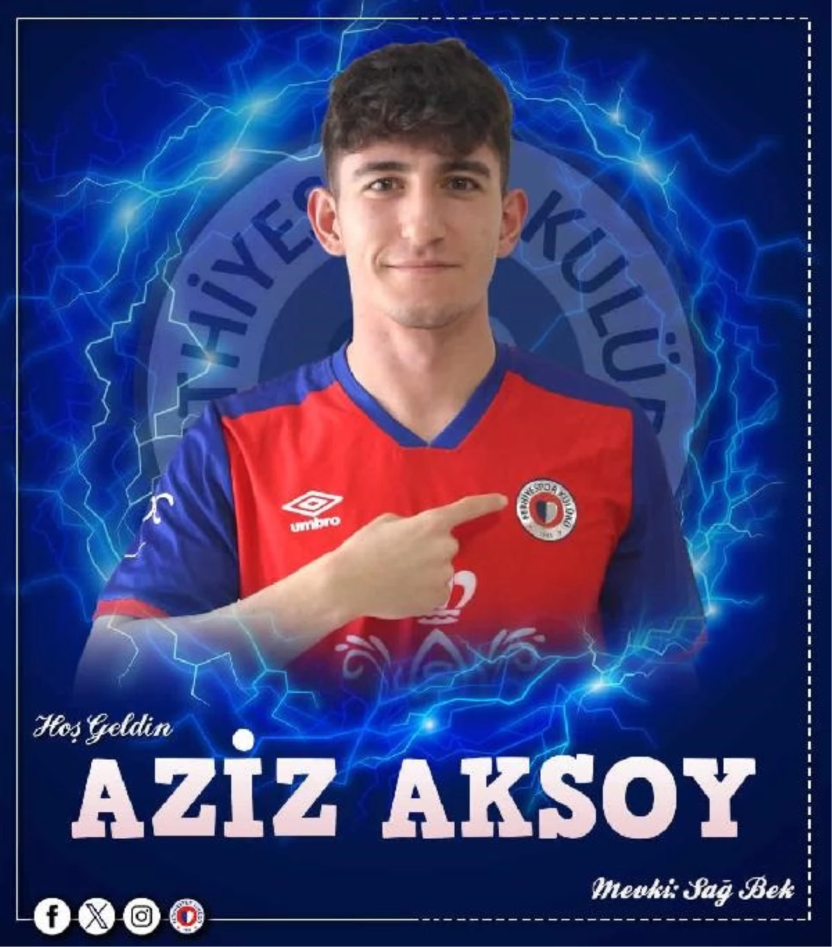 Fethiyespor, Çaykur Rizespor\'dan Aziz Aksoy\'u transfer etti