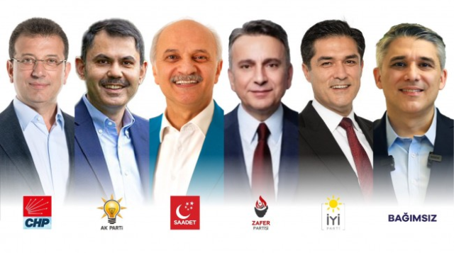 İstanbul seçim anketi: Hangi aday yarışı önde götürüyor?