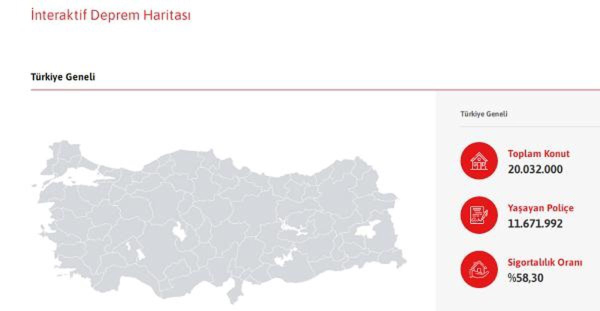 Türkiye'de zorunlu deprem sigortalı konut sayısı artıyor