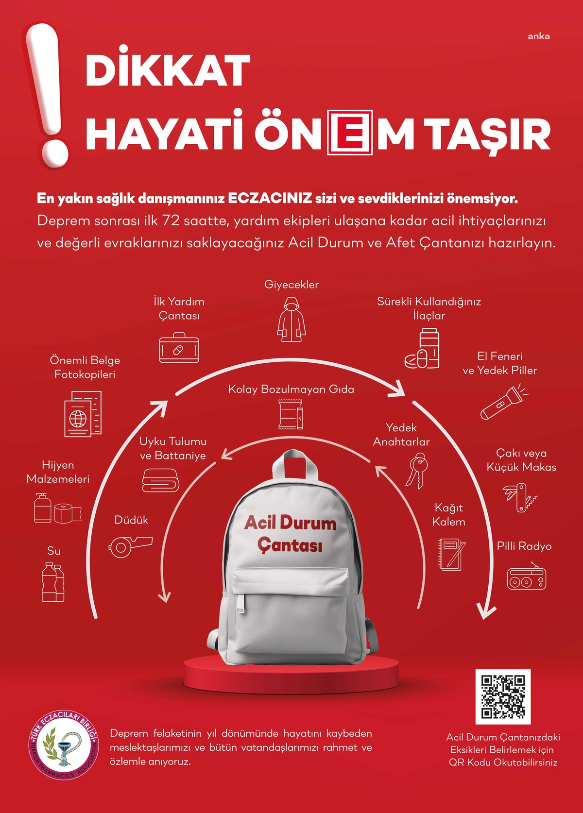 Türkiye Eczacılar Birliği, 6 Şubat depremlerinin birinci yıl dönümünde açıklama yaptı