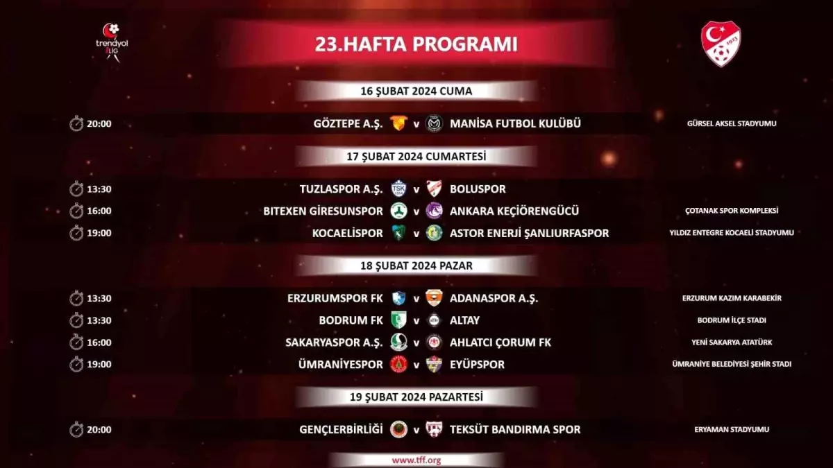 Trendyol 1. Lig\'in 23. haftasının programı açıklandı