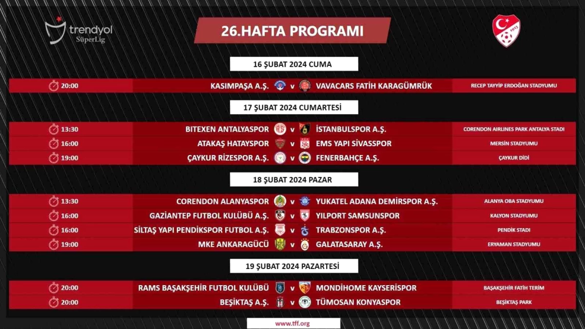 Süper Lig\'in 26. haftasının maç programı açıklandı
