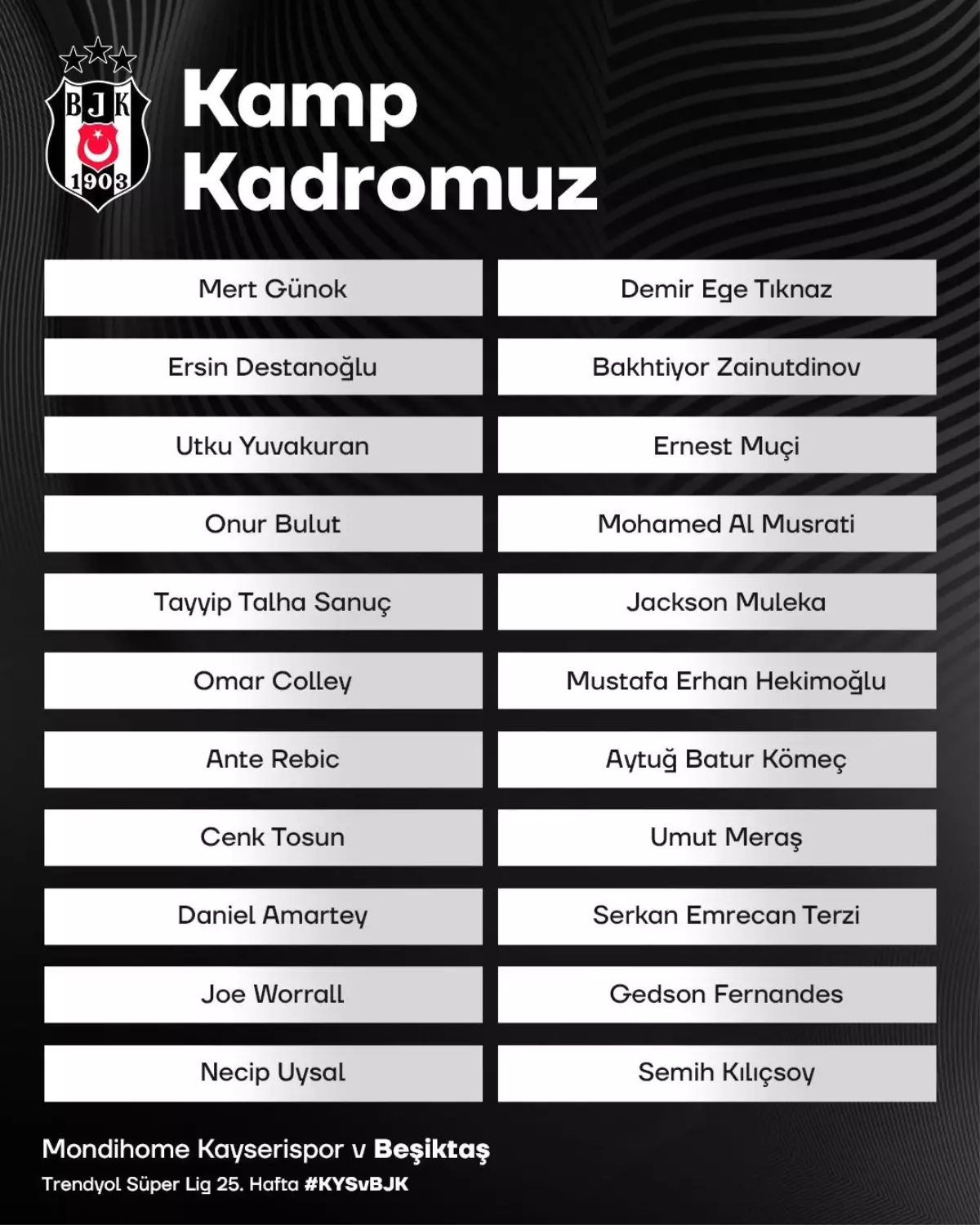 Beşiktaş\'ın Kayserispor maçı kadrosu belli oldu