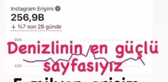 Sosyal medya hesabı sahibi kişisel verilerin ifşa edilmesi suçundan 2 yıl hapis cezasına çarptırıldı