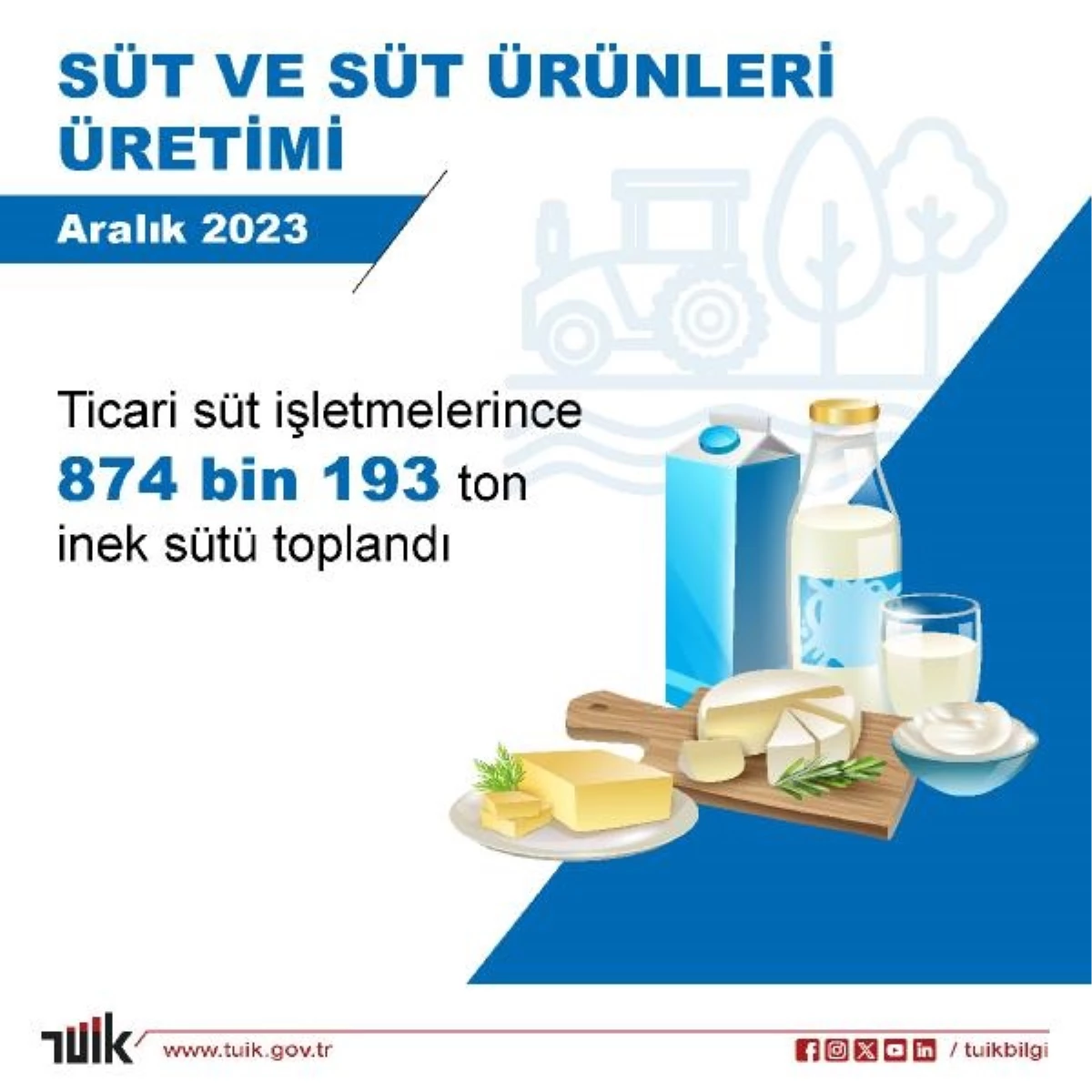 Türkiye\'de Tavuk Yumurtası Üretimi ve İnek Sütü Miktarı Arttı