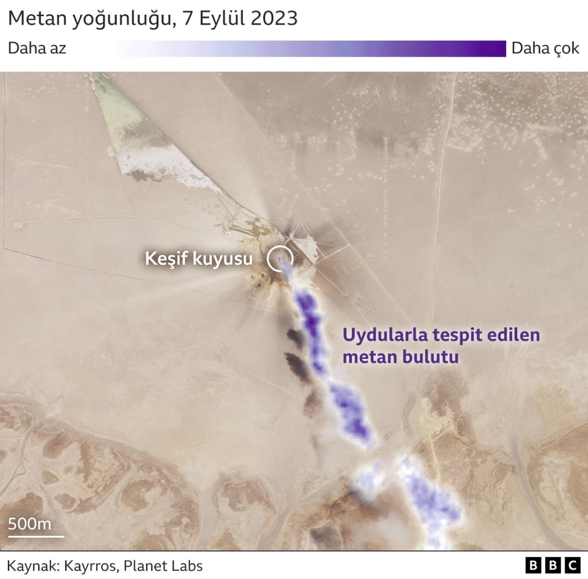 Kazakistan\'da Gerçekleşen Metan Sızıntısı, Tarihteki En Büyüklerden Biri