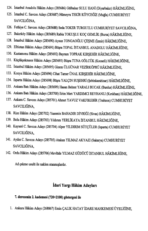 HSK atama kararları Resmi Gazete'de yayımlandı