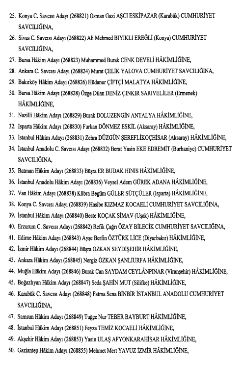 HSK atama kararları Resmi Gazete'de yayımlandı