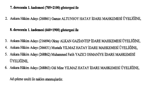 HSK atama kararları Resmi Gazete'de yayımlandı