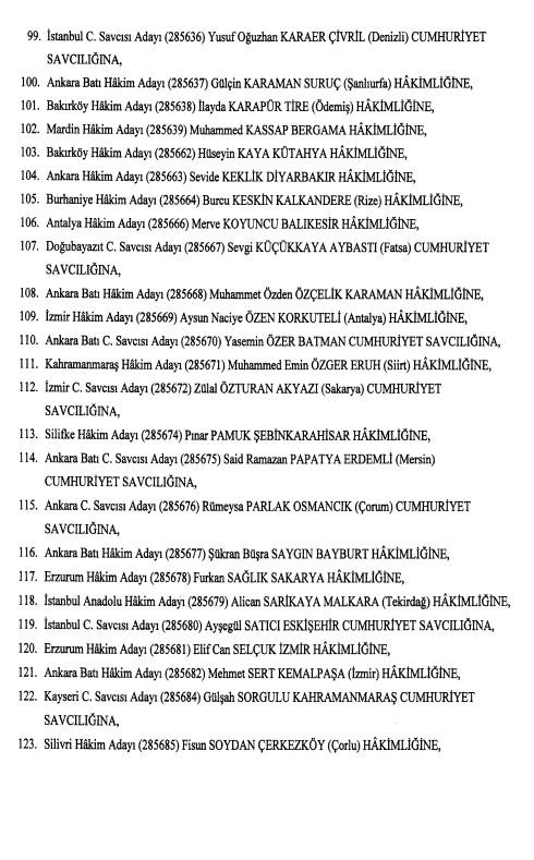 HSK atama kararları Resmi Gazete'de yayımlandı