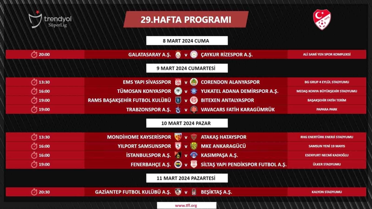 Trendyol Süper Lig\'in 29. hafta programında değişiklikler yapıldı