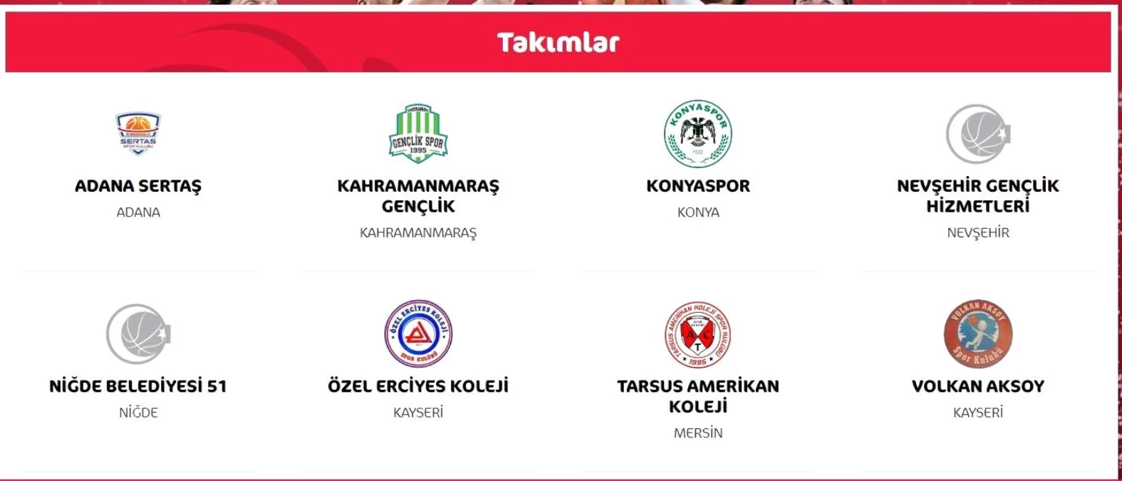 TBF U18 Bölge Şampiyonaları Kayseri\'de Başladı