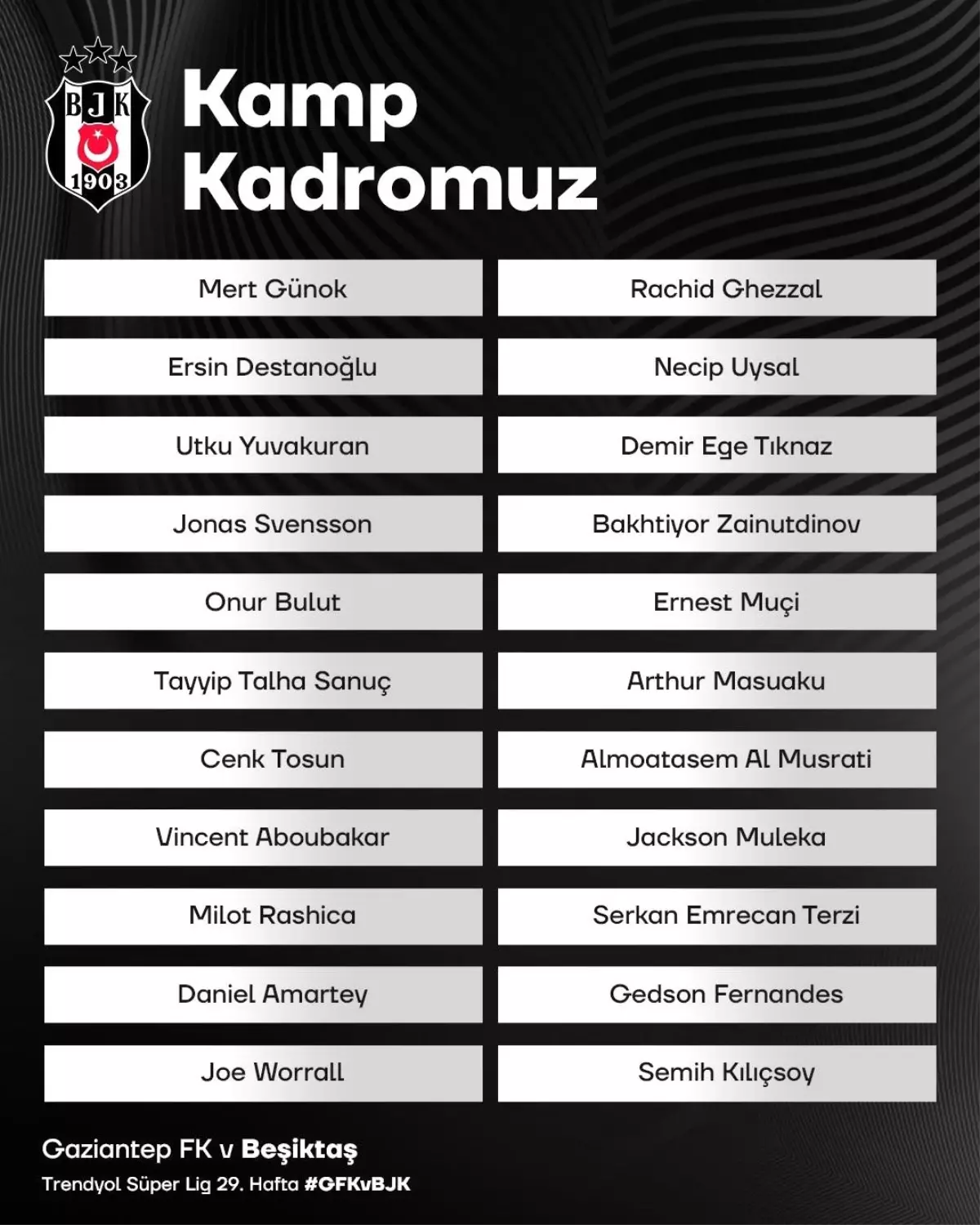 Beşiktaş\'ın Gaziantep maçı kamp kadrosu belli oldu