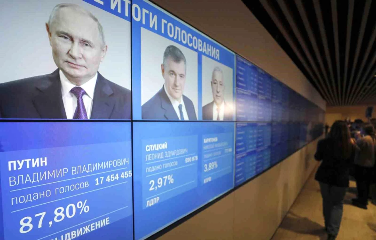 Putin, Rusya\'daki devlet başkanlığı seçimlerini kazandı