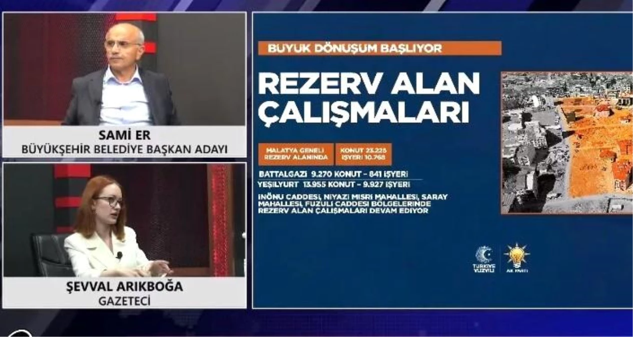 AK Parti Malatya Büyükşehir Belediye Başkan Adayı Sami Er: Algılarla Süreci Yönetiyorlar