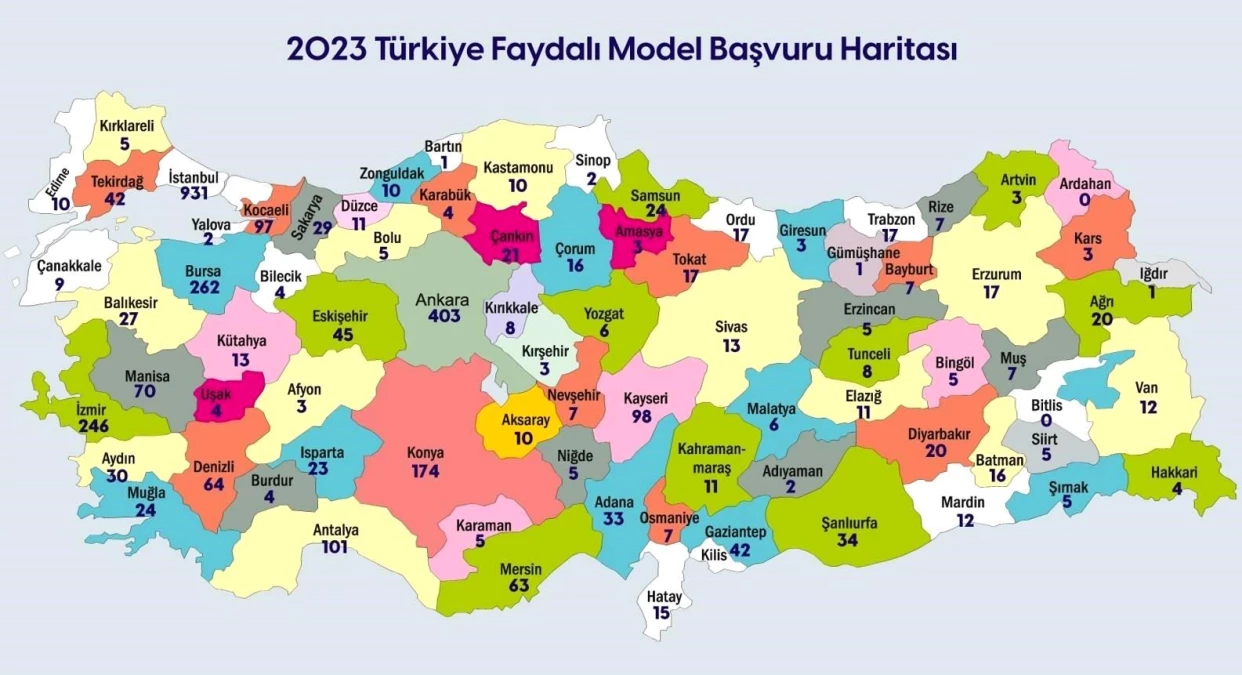 2023 Yılında Türk Patent ve Marka Kurumu\'na 261 Bin 58 Başvuru Yapıldı
