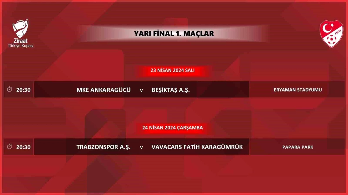 Ziraat Türkiye Kupası Yarı Final Maçlarının Programı Açıklandı